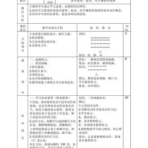 标题：如何利用篮球训练咨询提升比赛表现——专业策略与实践经验